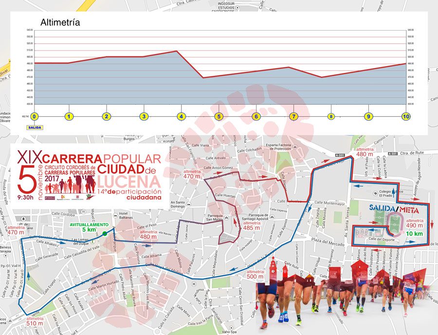 carrera-popular-lucena-recorrido-2017