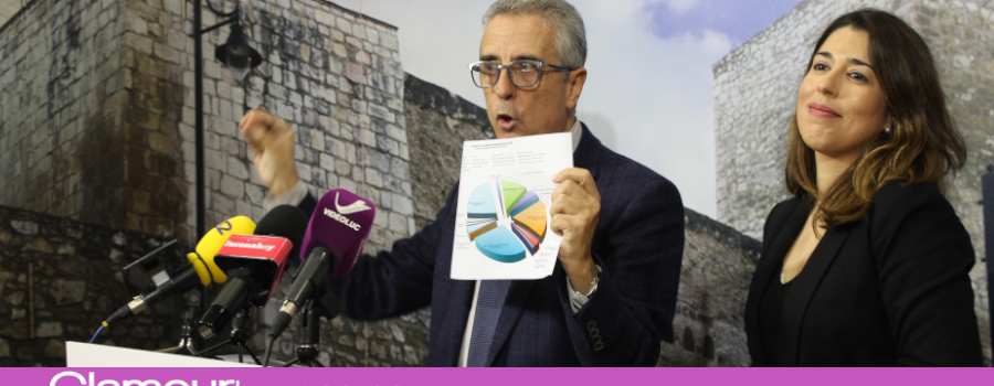 El borrador del presupuesto municipal para el 2020 asciende a 45 millones de euros