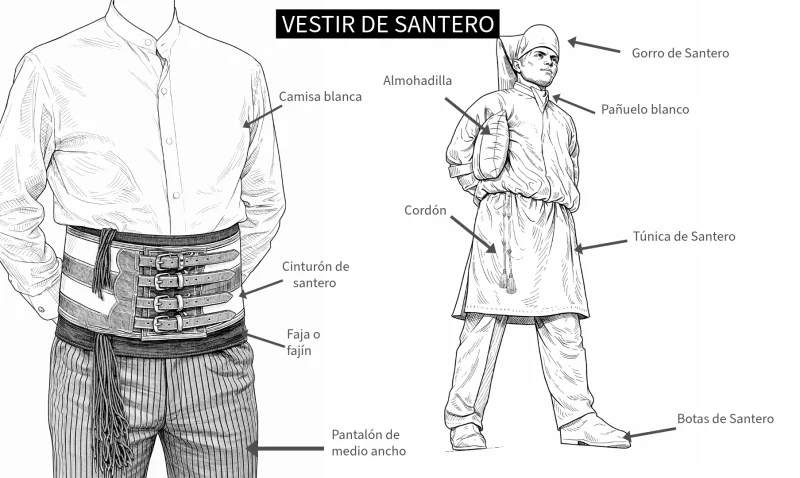 indumentaria santero lucena vestir