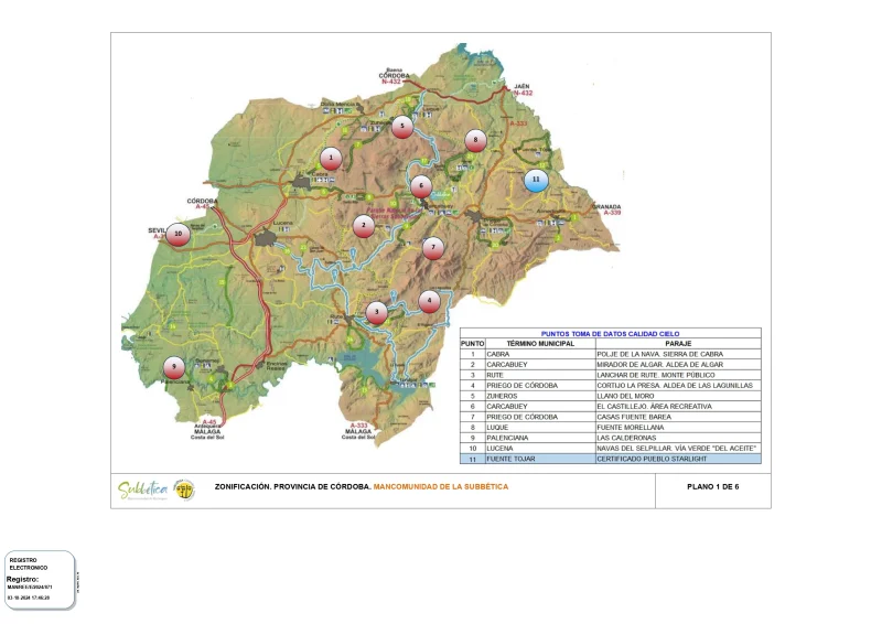 MAPA PUNTOS STARLIGHT subbétcia eclipse